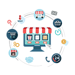 E-Commerce Website Development